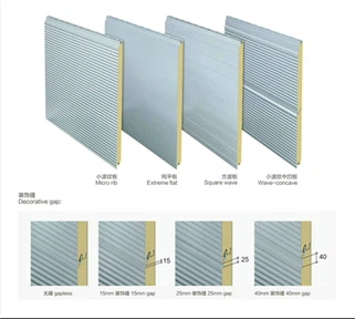 Стінові сендвіч-панелі Pu